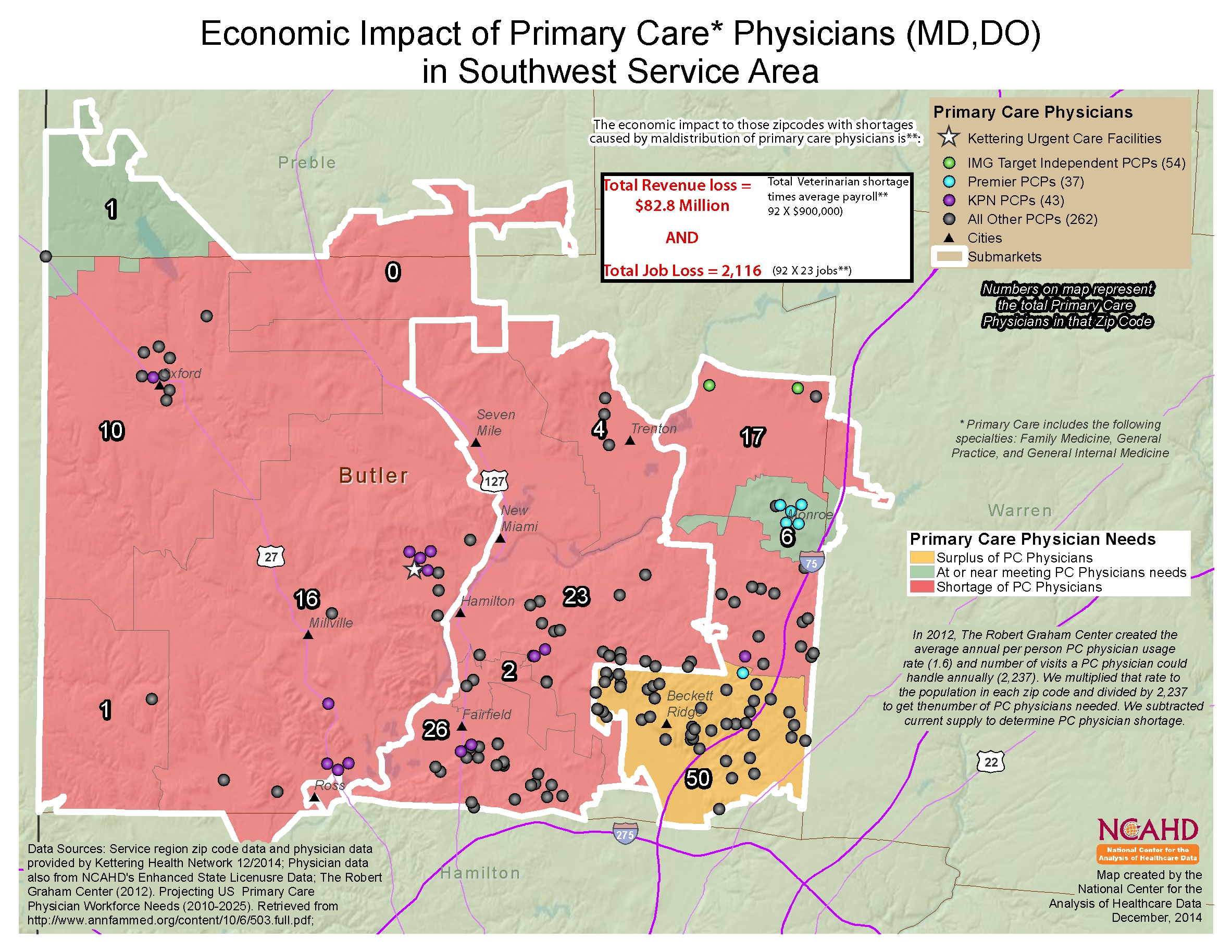 Ohio Kettering Economic Impact Analysis