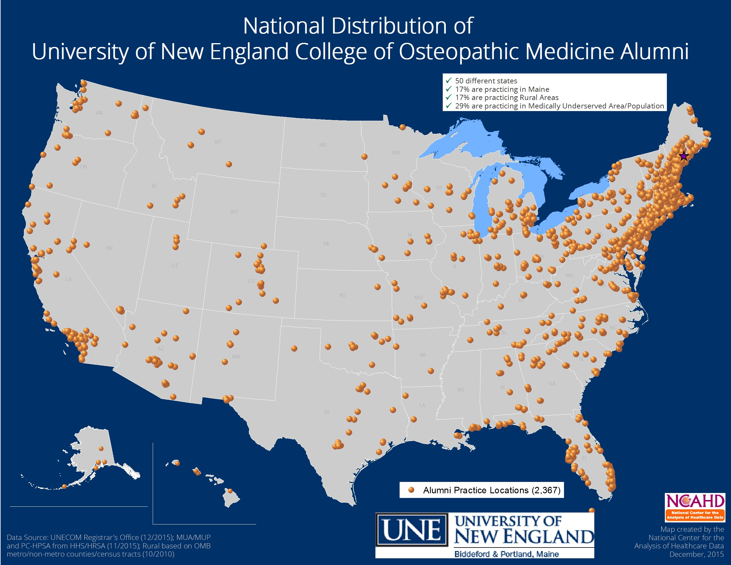 UNECOM Residency Matches